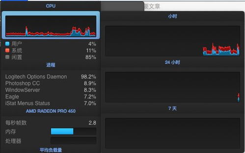 設計師必讀 高效電腦配置與硬件監控全攻略