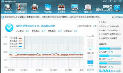 暢玩無憂 解決游戲卡頓的硬件優(yōu)化與實時監(jiān)控指南